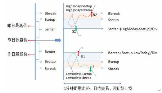 宽客网,量化投资,宽客俱乐部