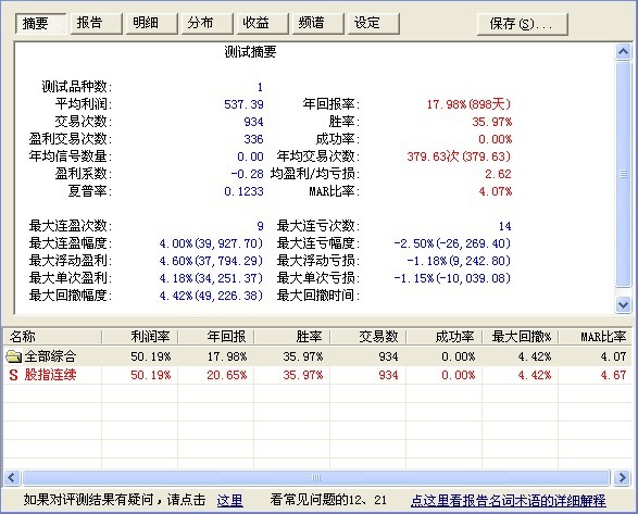 雪橇犬有几种_请列出几种人口模型