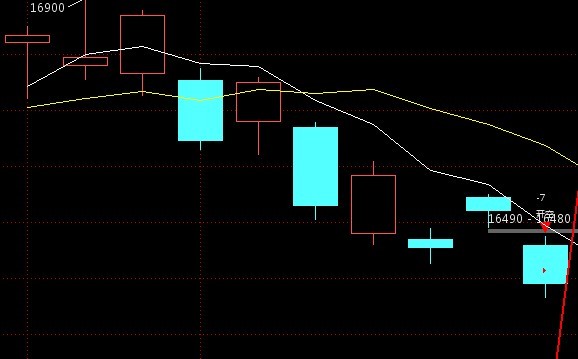 人口问题模型_matlab Logistic模型拟合 人口拟合(2)