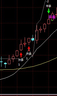 人口金字塔_人口金字塔模型