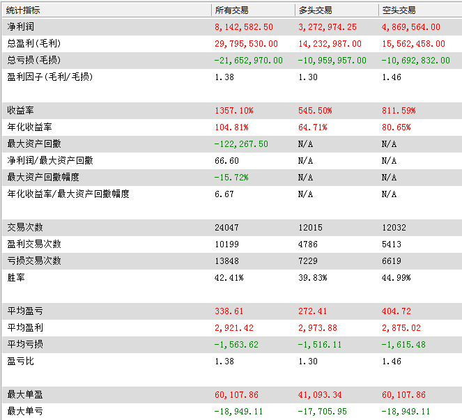 dvubb 按此在新窗口浏览图片