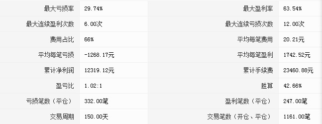 dvubb 按此在新窗口浏览图片