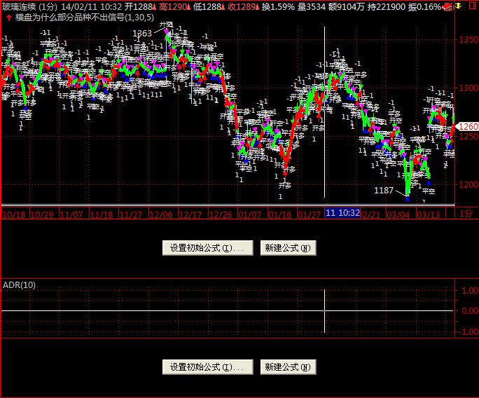 试编写一个程序完成:有5个学生,每个学生的数