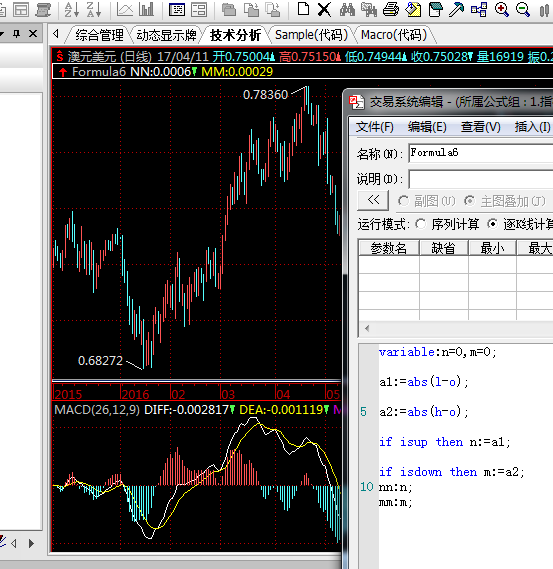 主题:想有个能自动显示当前k线图的波幅点数的
