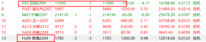 ͼ202206100940394355.png