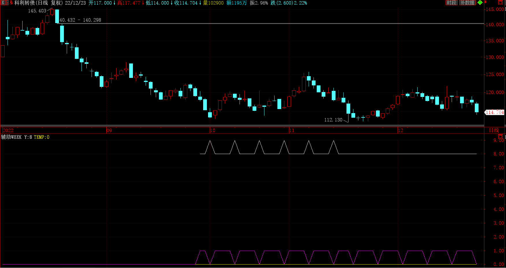 截图202212241133459300.png 截图202212241133459300.png