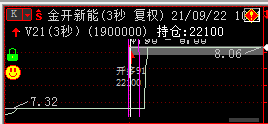 ͼ202109221032261690..png