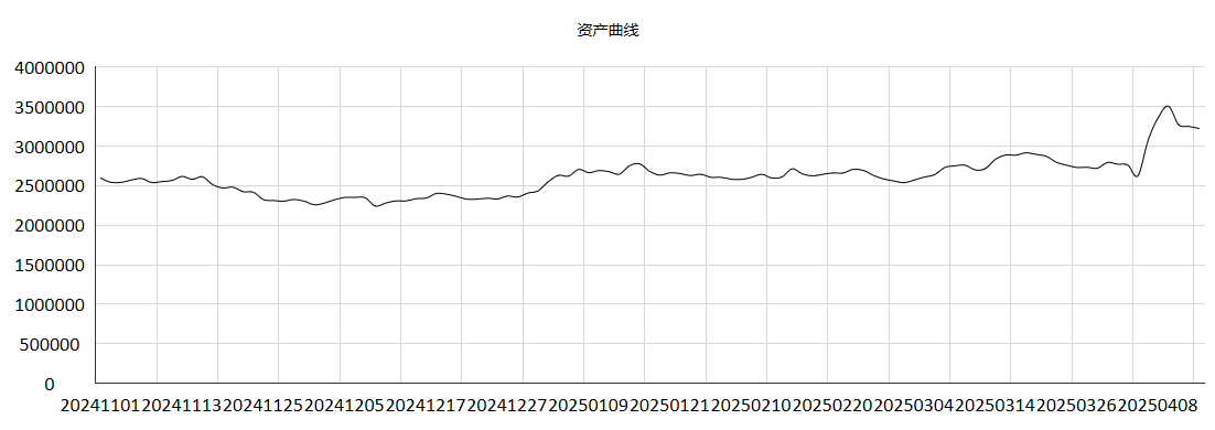 ͼ202504141103266838.png