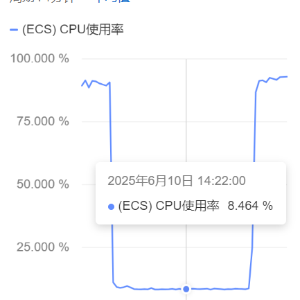 ͼ202506101452096648.png